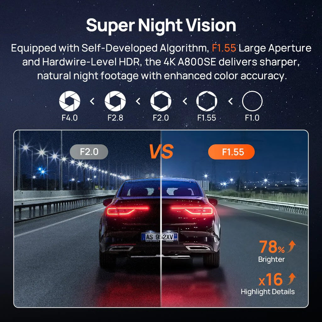 Dash Cam A800SE 4K HDR