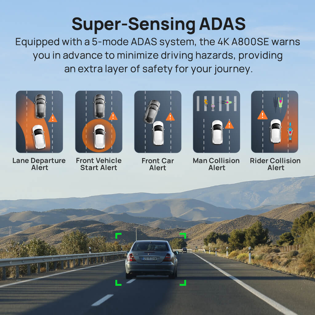 Dash Cam A800SE 4K HDR