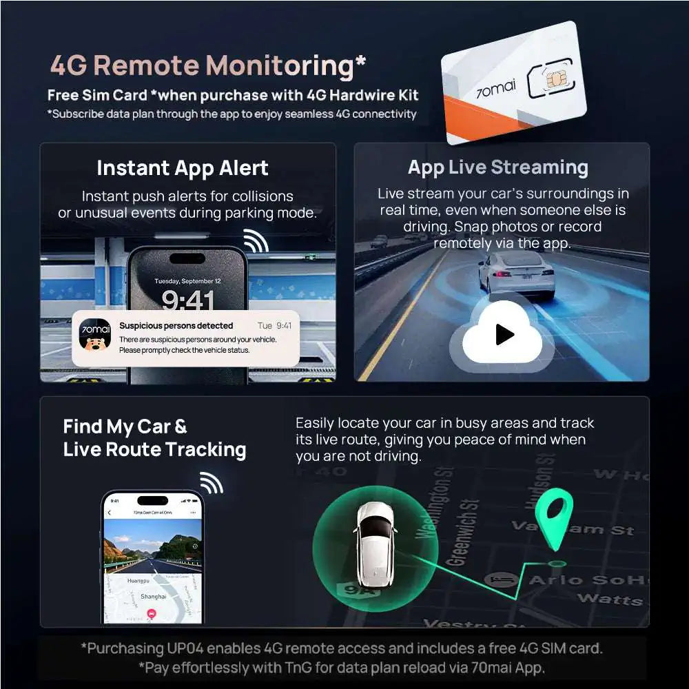Surveillance à distance 4G de la 70mai A800SE : alertes, live et localisation