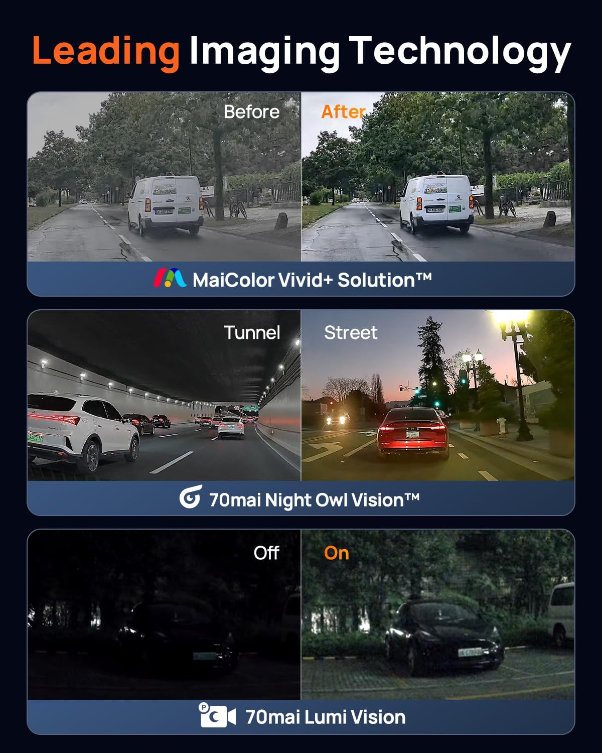Dash Cam M800 4K HDR