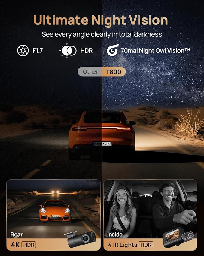 Pack Dash Cam T800 4K 60fps