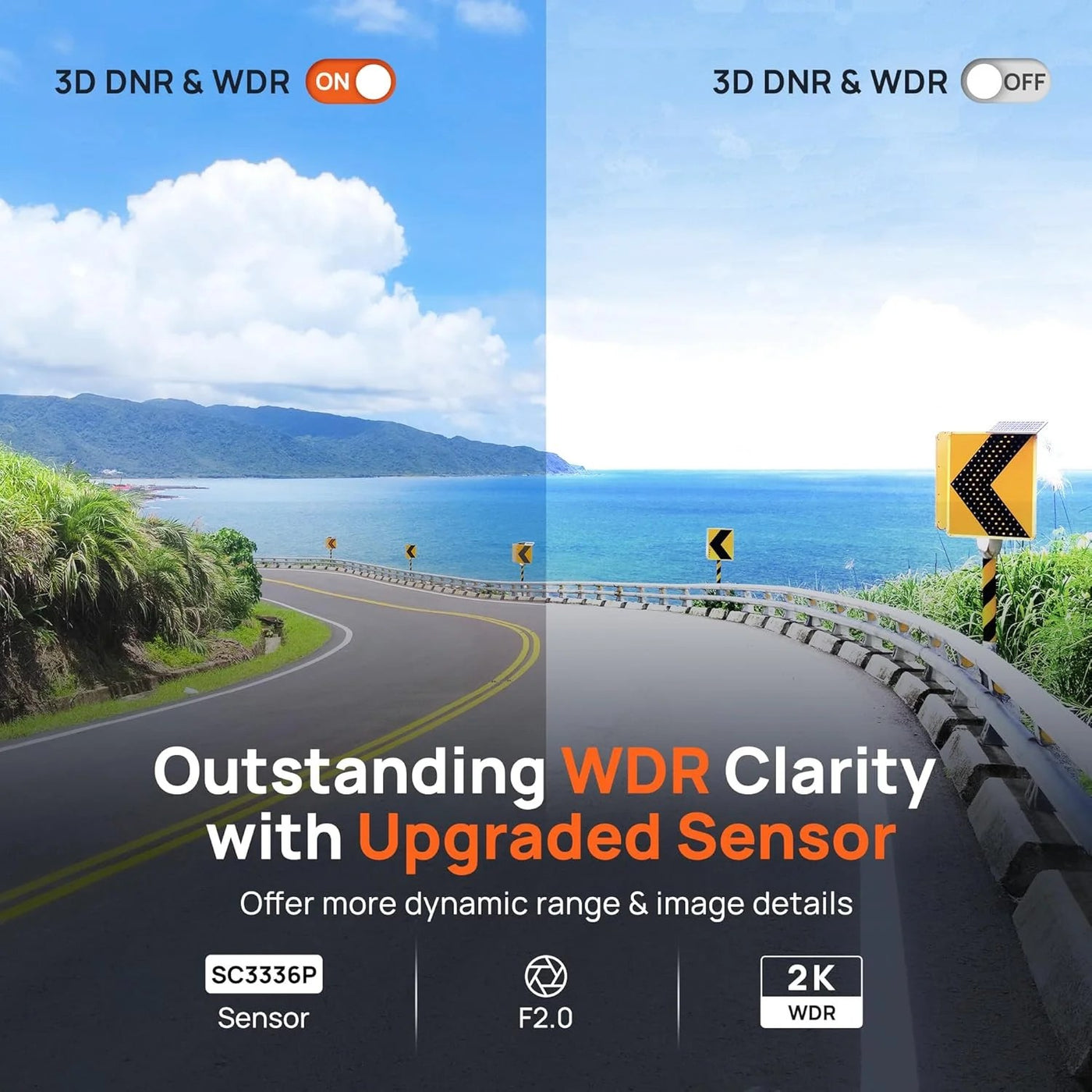 Pack Dash Cam M310 2K QHD