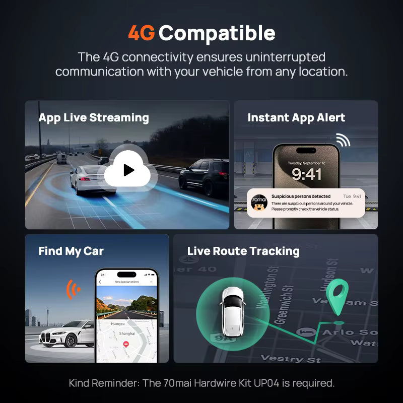 Pack Dash Cam X800 Omni 4K 60fps