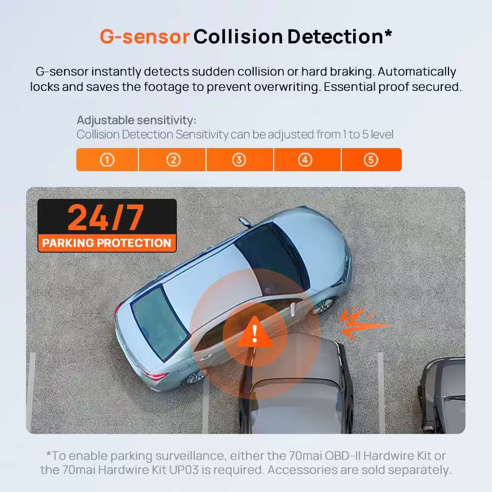 Détection de choc G-sensor de la 70mai M310 Plus en stationnement
