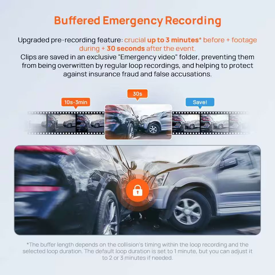 Enregistrement d'urgence de la 70mai M310 Plus avant et après un choc