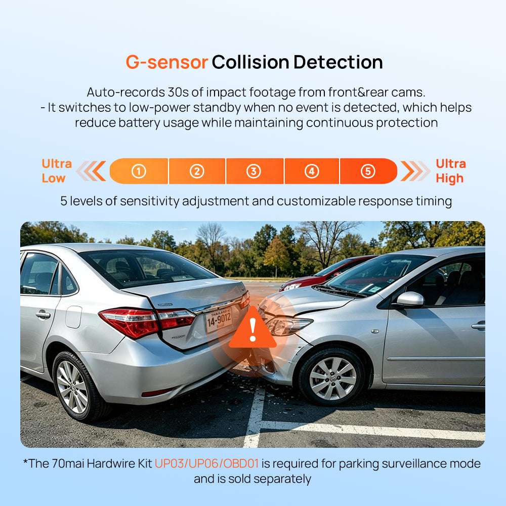 G-sensor 70mai A210 : détection de collision avec 5 niveaux de sensibilité